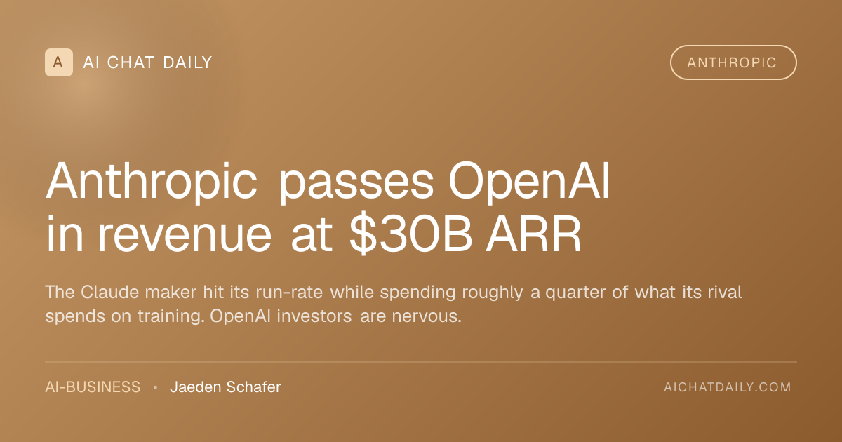 Anthropic passes OpenAI in revenue at $30B ARR — AI Chat Daily